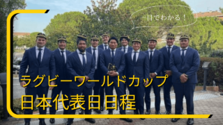 ラグビーワールドカップ日程,ラグビーワールドカップ日本代表日程,ラグビーワールドカップ放送局